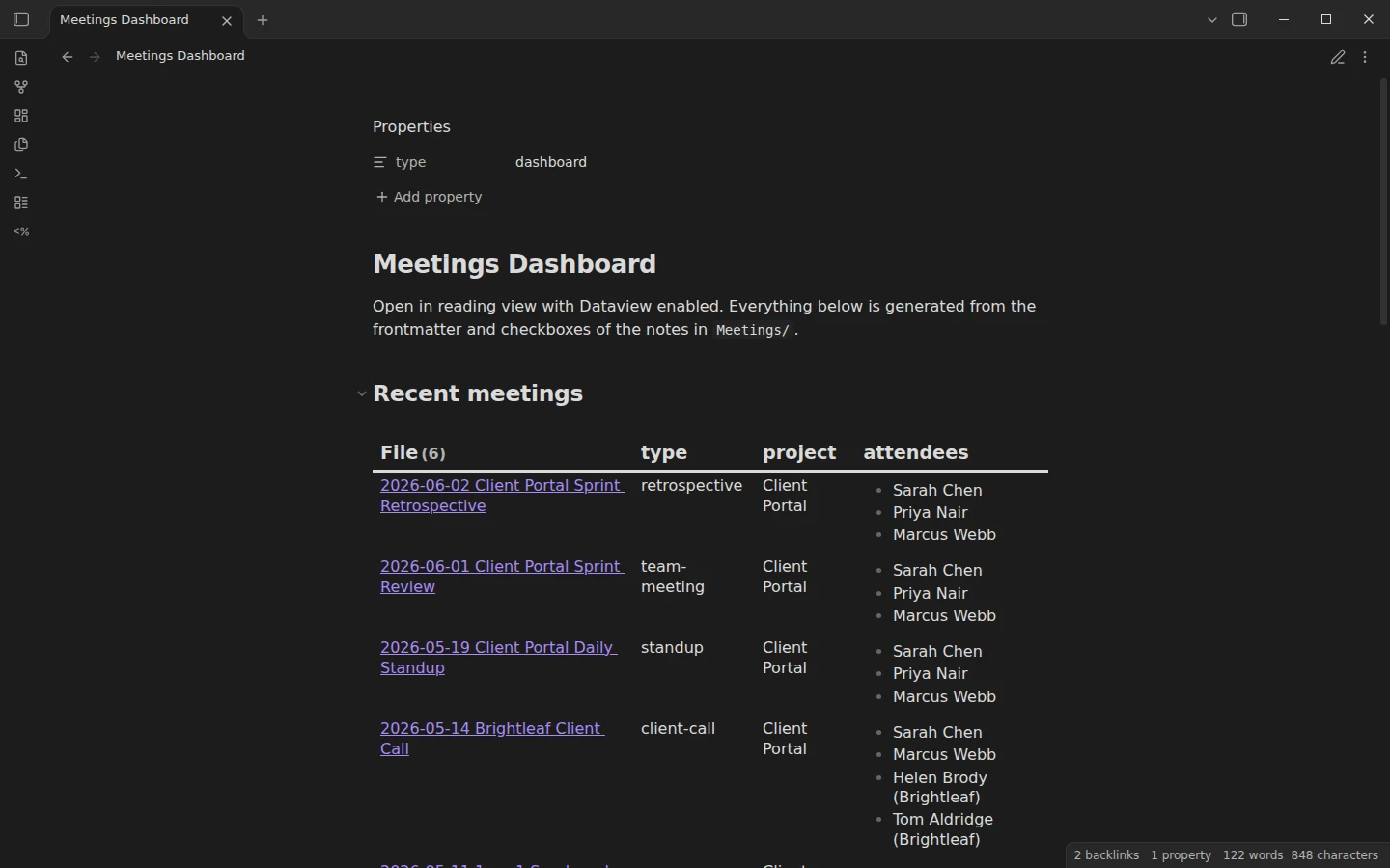 Meeting notes dashboard — dashboard note open in Obsidian
